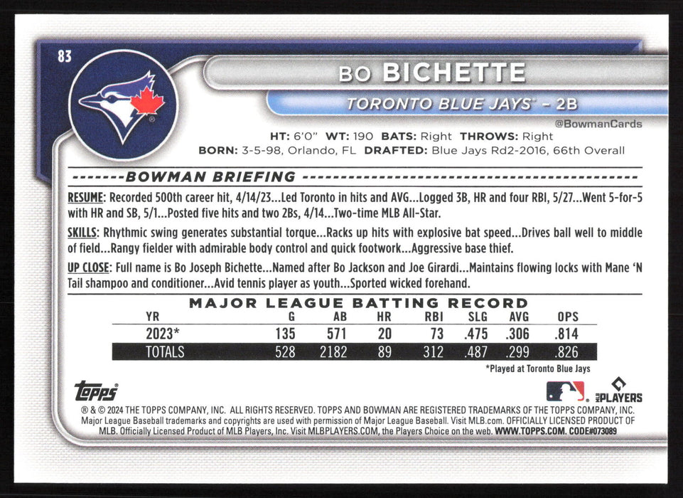 2024 Bowman #83 Bo Bichette