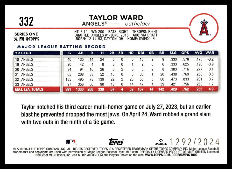 2024 Topps #332 Taylor Ward Gold #/2024