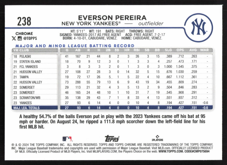 2024 Topps Chrome #238 Everson Pereira