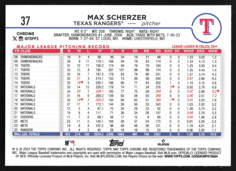 2024 Topps Chrome #37 Max Scherzer