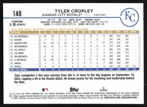 2024 Topps Chrome #148 Tyler Cropley Raywave Refractor