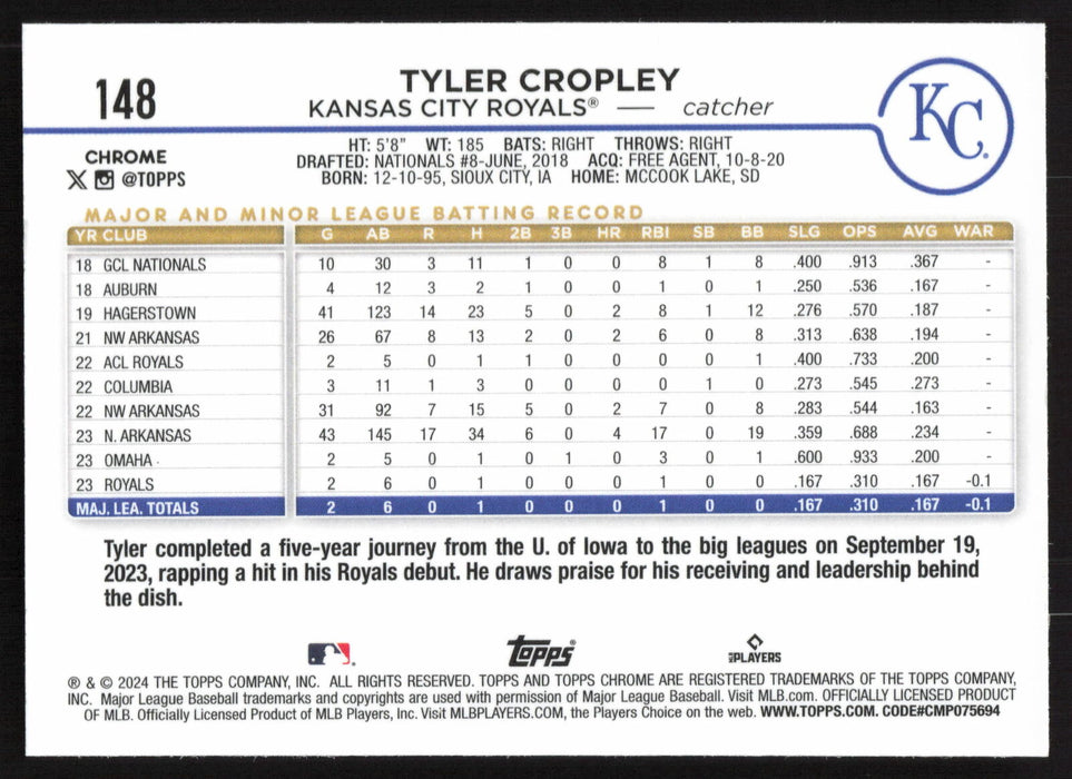 2024 Topps Chrome #148 Tyler Cropley Raywave Refractor