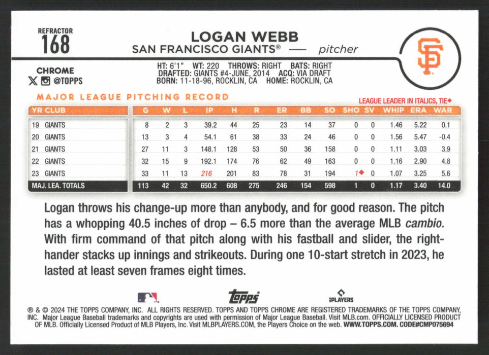 2024 Topps Chrome #168 Logan Webb Refractor