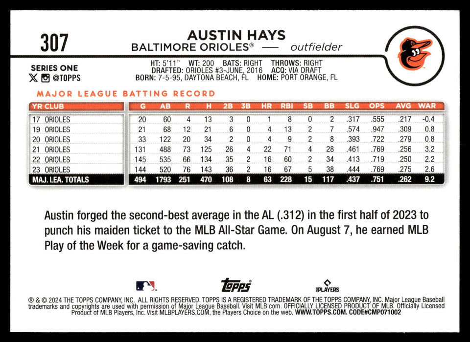 2024 Topps #307 Austin Hays Rainbow Foil