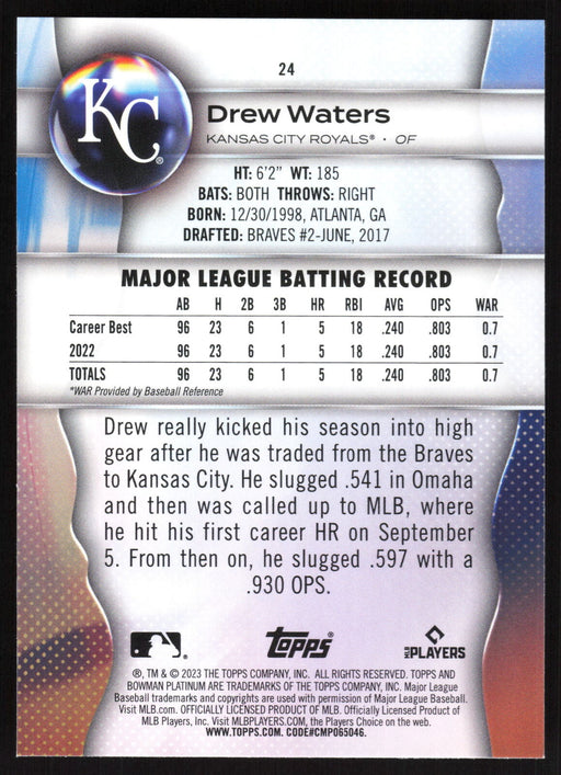 2023 Bowman Platinum #24 Drew Waters Aqua Ice Foil #/250