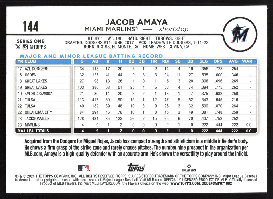 2024 Topps #144 Jacob Amaya