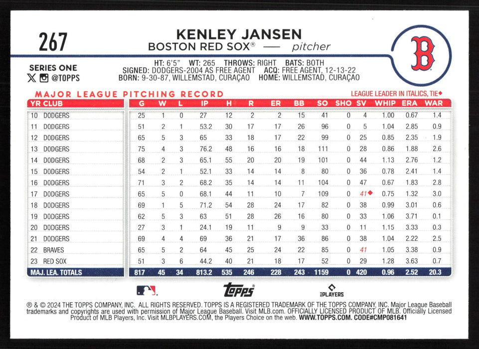 2024 Topps #267 Kenley Jansen Holiday Eggs