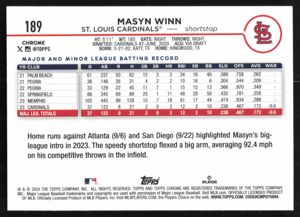 2024 Topps Chrome #189 Masyn Winn