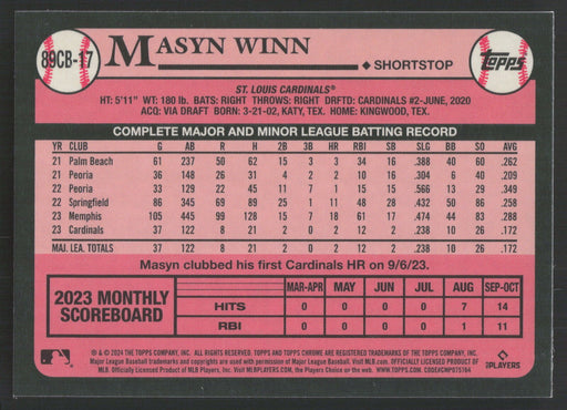 2024 Topps Chrome #89CB-17 Masyn Winn 35th Anniversary