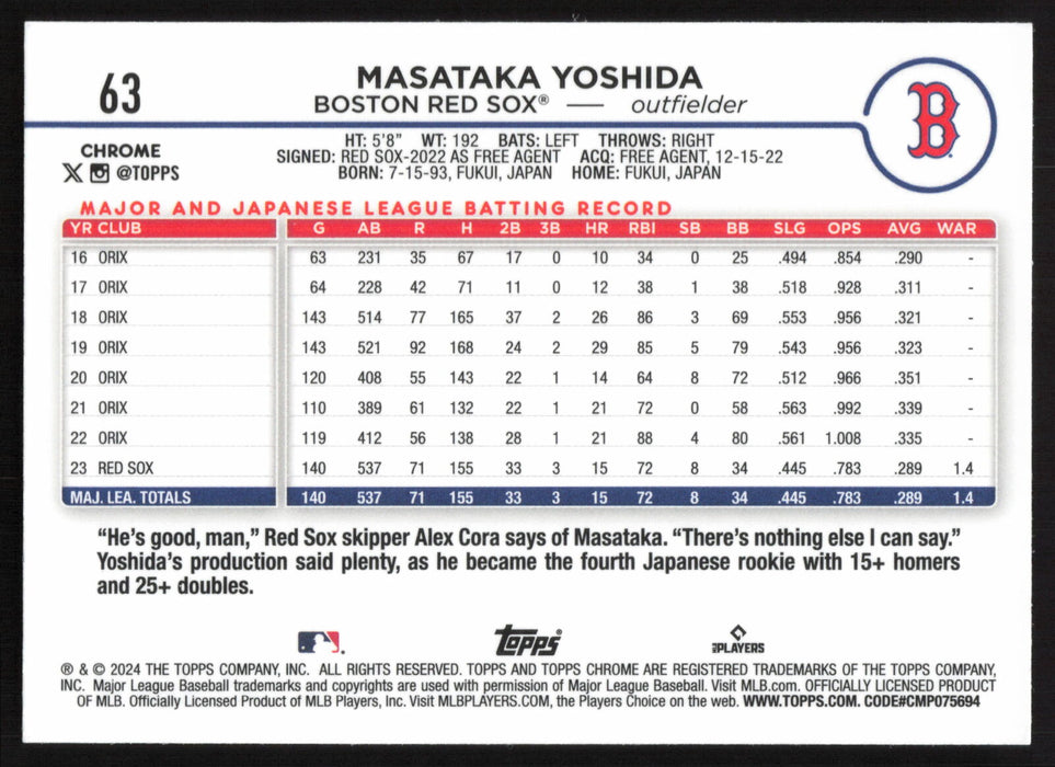 2024 Topps Chrome #63 Masataka Yoshida