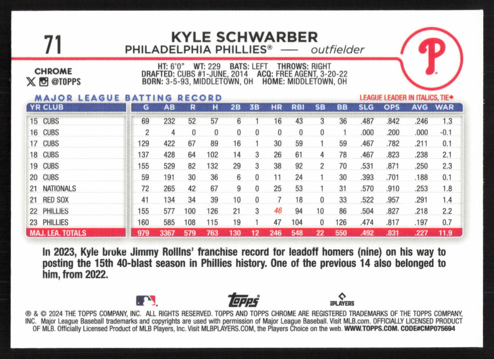 2024 Topps Chrome #71 Kyle Schwarber