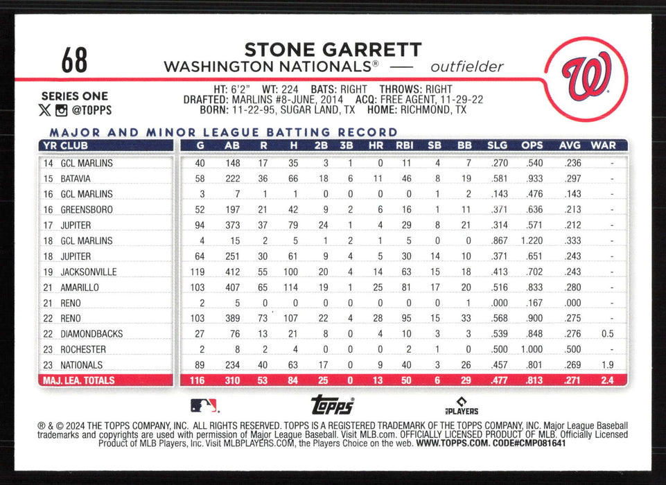 2024 Topps #68 Stone Garrett Holiday