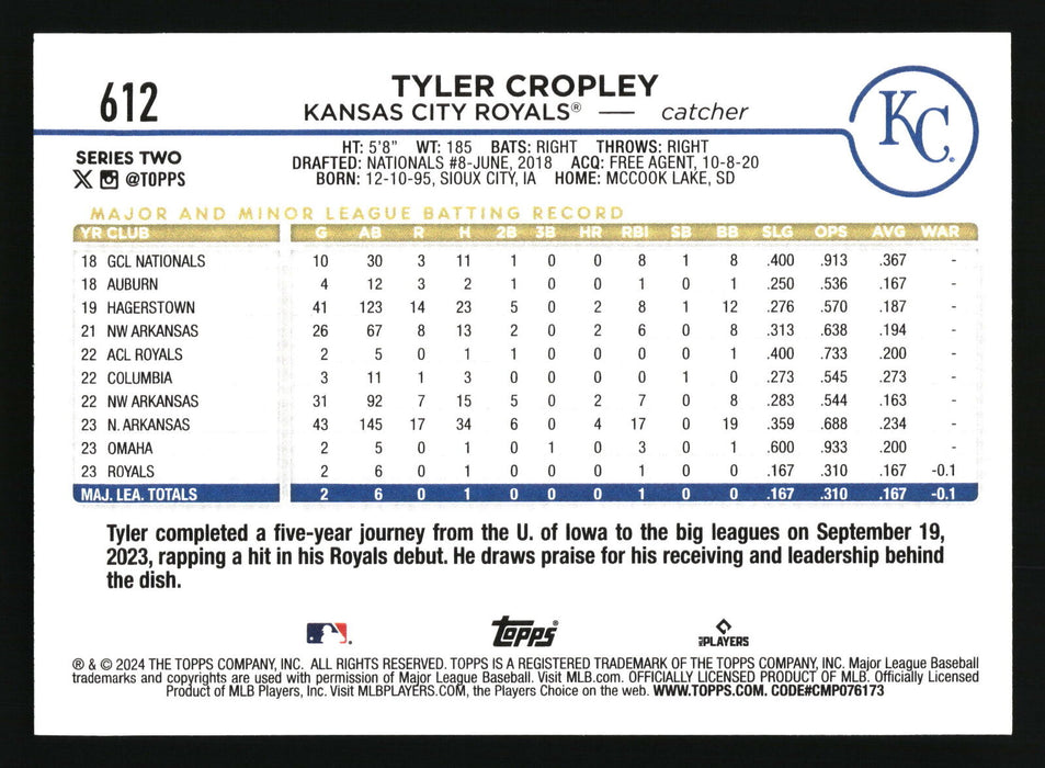 2024 Topps #612 Tyler Cropley Aqua