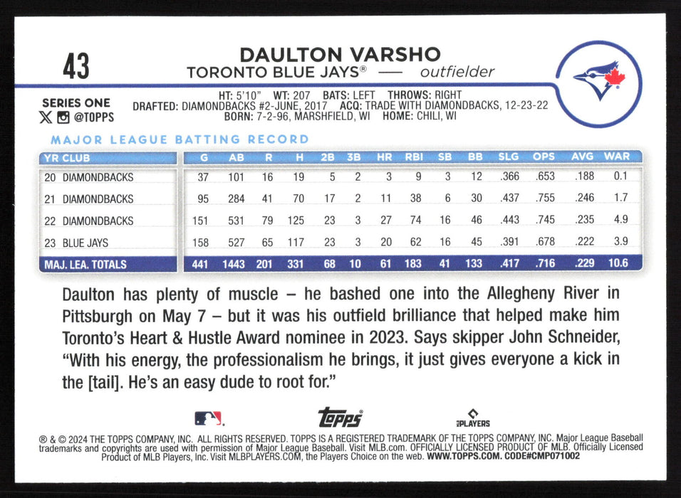 2024 Topps #43 Daulton Varsho