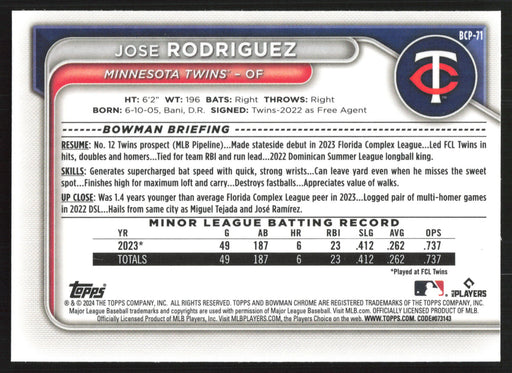 2024 Bowman #BCP-71 Jose Rodriguez Chrome Prospects