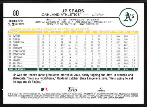 2024 Topps #80 JP Sears Holiday