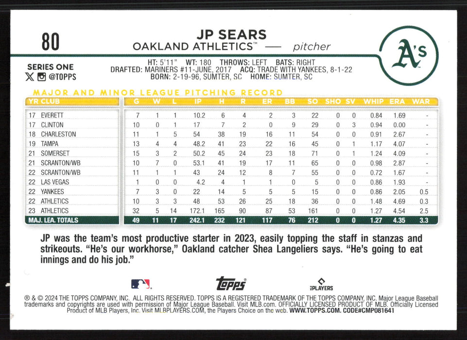 2024 Topps #80 JP Sears Holiday