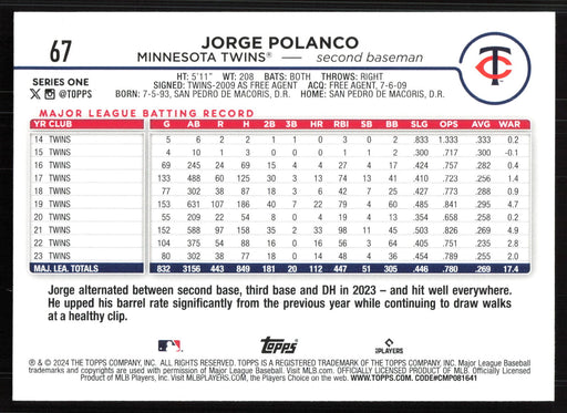 2024 Topps #67 Jorge Polanco Holiday