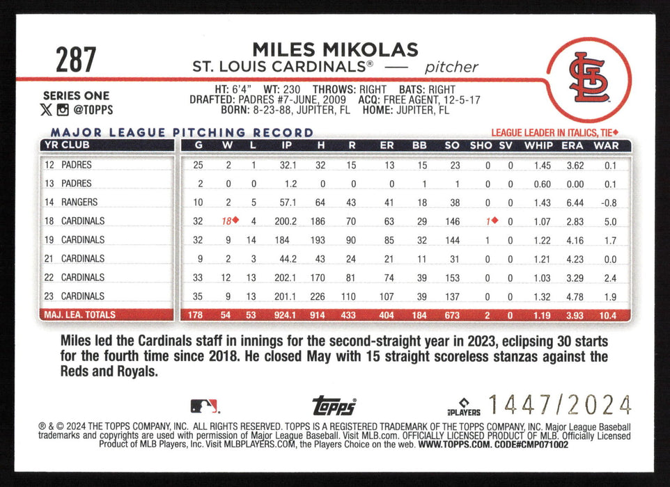 2024 Topps #287 Miles Mikolas Gold #/2024