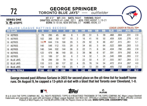 2024 Topps #72 George Springer Yellow