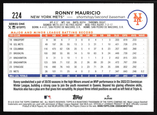 2024 Topps #224 Ronny Mauricio