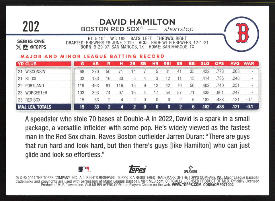 2024 Topps #202 David Hamilton