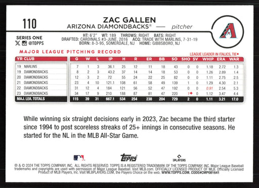 2024 Topps #110 Zac Gallen Holiday