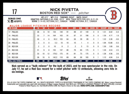 2024 Topps #17 Nick Pivetta Rainbow Foil