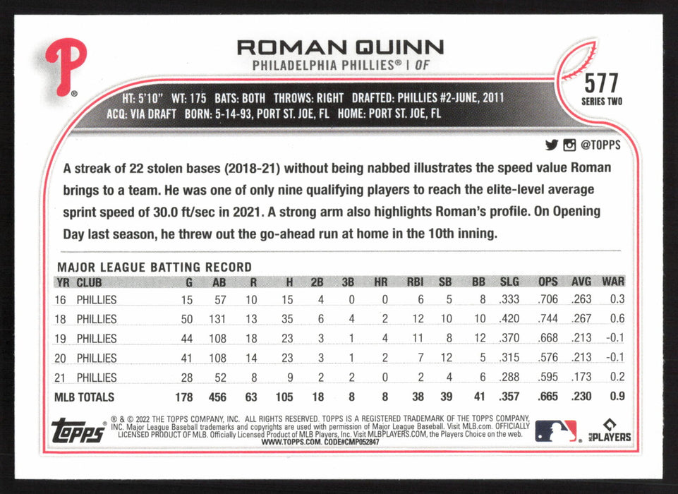 2022 Topps #577 Roman Quinn Royal Blue