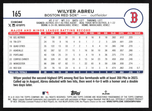 2024 Topps Chrome #165 Wilyer Abreu