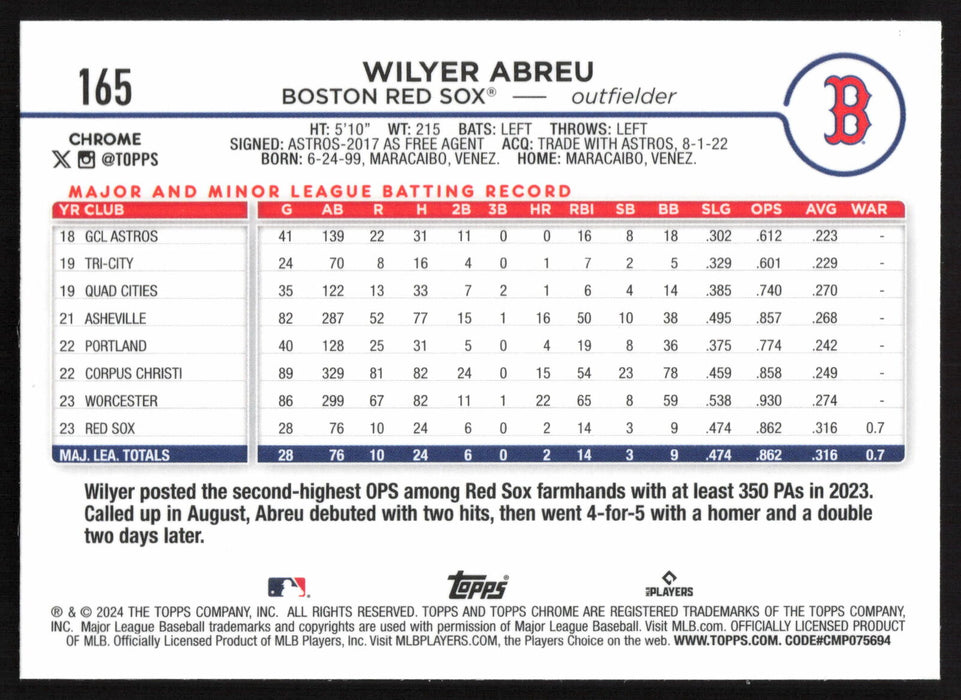 2024 Topps Chrome #165 Wilyer Abreu