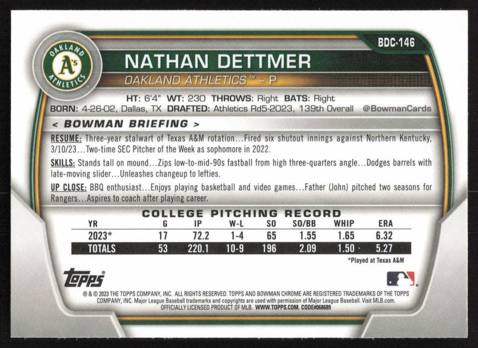 2023 Bowman Draft #BDC-146 Nathan Dettmer Chrome Lunar Glow Refractor