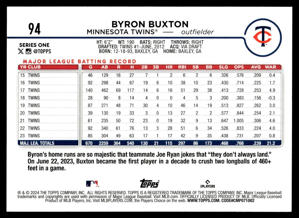 2024 Topps #94 Byron Buxton Royal Blue