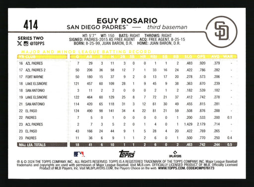 2024 Topps #414 Eguy Rosario Aqua