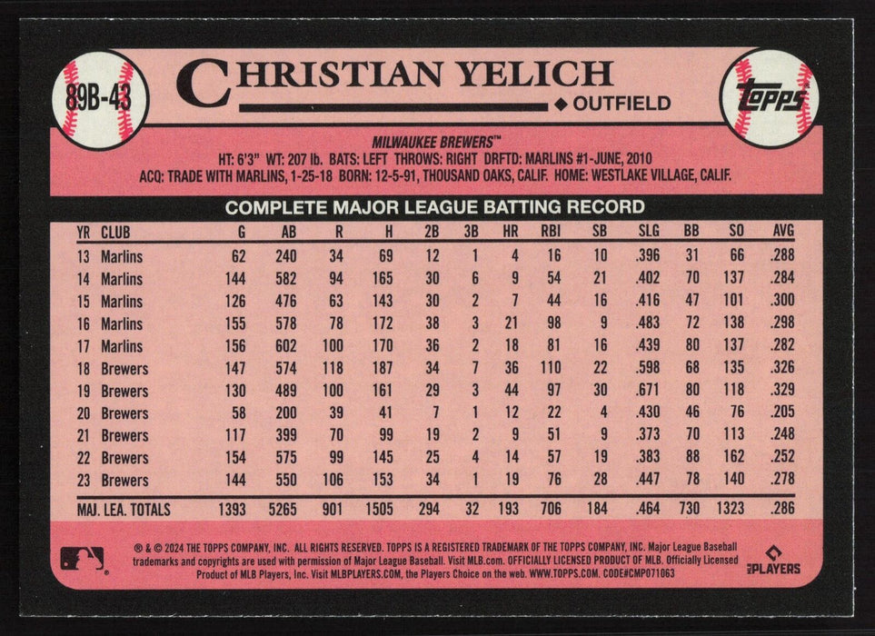 2024 Topps #89B-43 Christian Yelich 1989 Topps Baseball 35th Anniversary