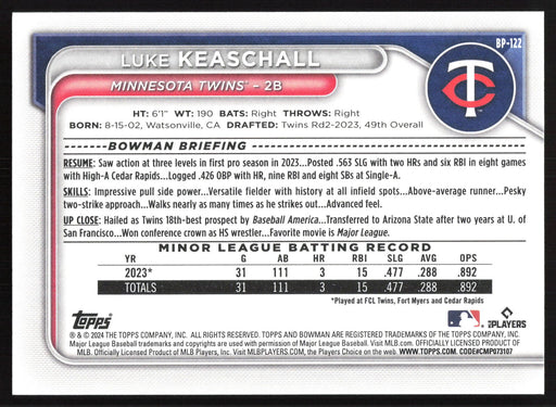 2024 Bowman #BP-122 Luke Keaschall Base