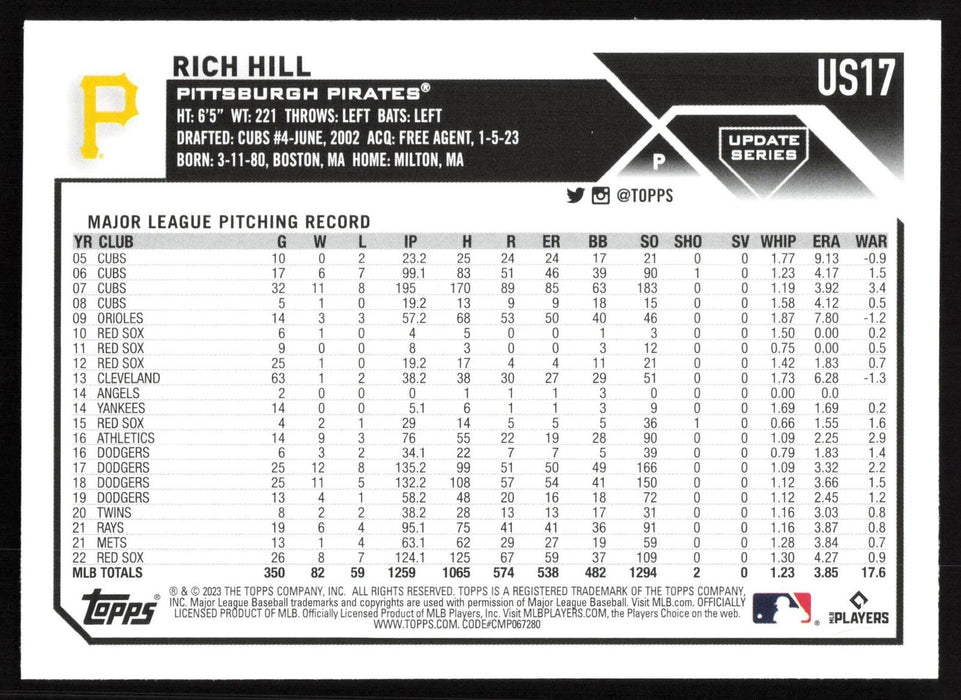 2023 Topps Update #US17 Rich Hill Gold Foil