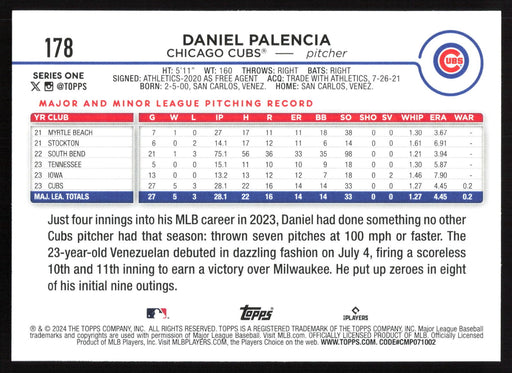 2024 Topps #178 Daniel Palencia - 5 Card Player Lot - Rookie Card