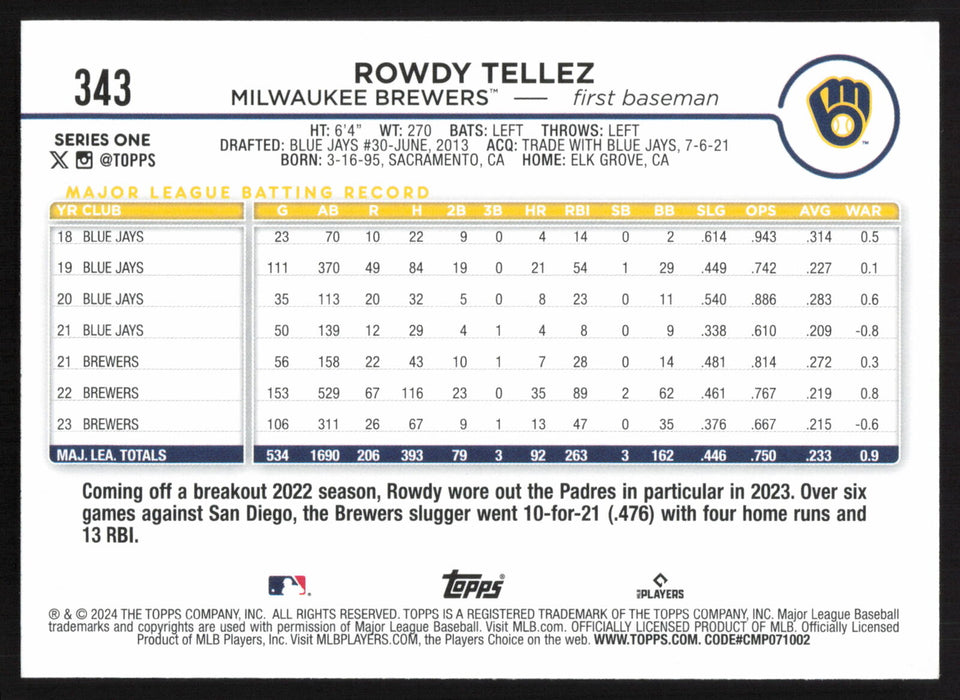 2024 Topps #343 Rowdy Tellez Base