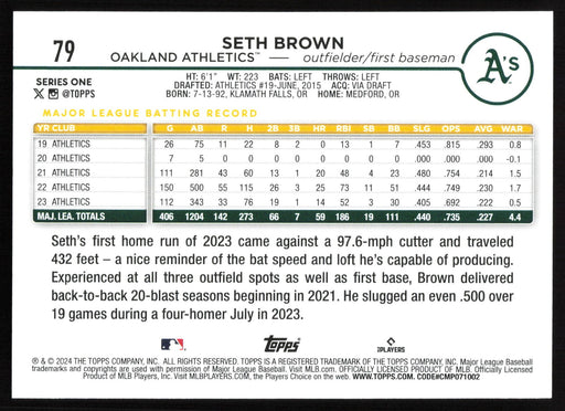 2024 Topps #79 Seth Brown