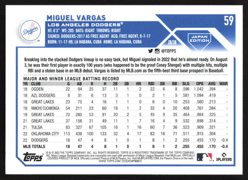 2023 Topps Japan Edition #59 Miguel Vargas