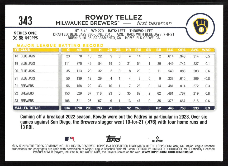 2024 Topps #343 Rowdy Tellez Holiday