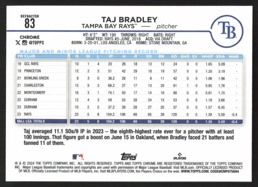 2024 Topps Chrome #83 Taj Bradley Refractor