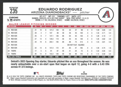 2024 Topps Chrome #235 Eduardo Rodriguez Refractor