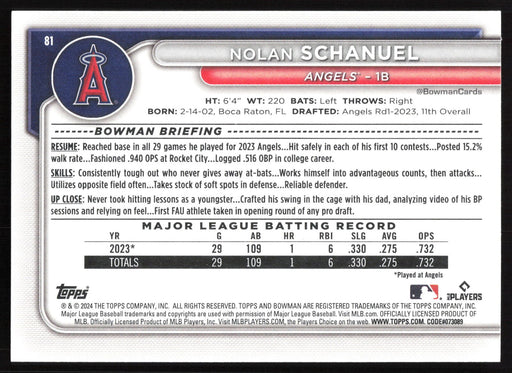 2024 Bowman #81 Nolan Schanuel