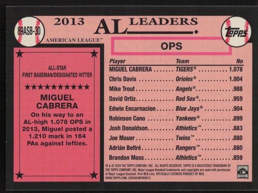 2024 Topps #89ASB-30 Miguel Cabrera 1989 Topps Baseball All-Stars Foil