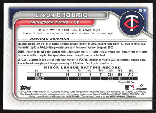 2024 Bowman #BCP-129 Byron Chourio