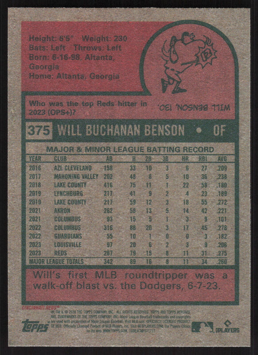 2024 Topps Heritage #375 Will Benson Base