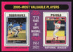 2024 Topps Heritage #202 2005 MVPs (Alex Rodriguez / Albert Pujols)