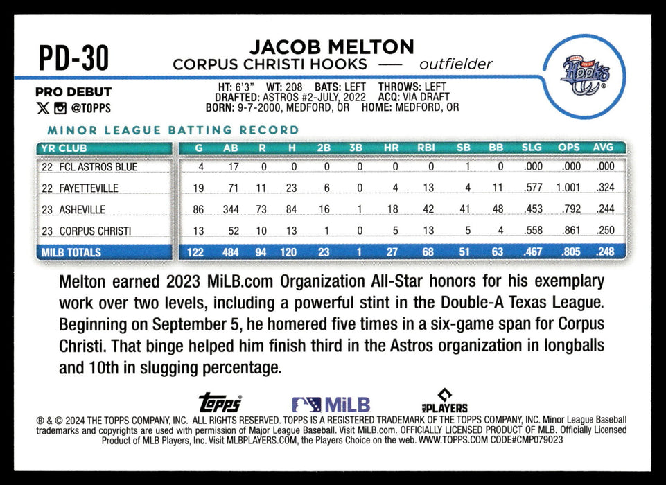 2024 Topps Pro Debut #PD-30 Jacob Melton